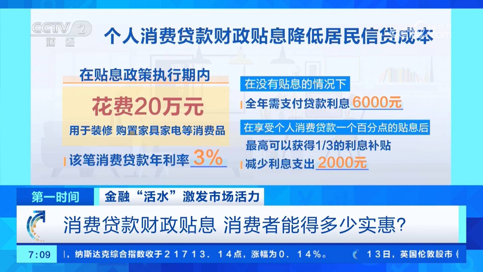 一起算算账 消费贷款财政贴息 消费者能得多少实惠