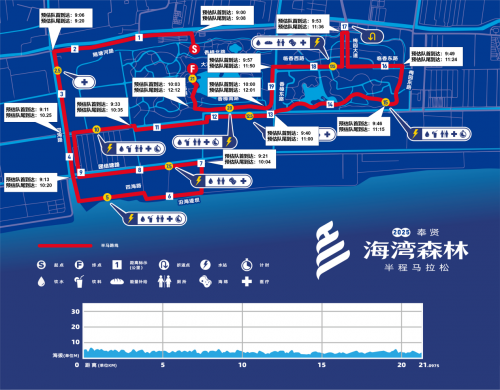 2025奉贤海湾森林半程马拉松即将开赛