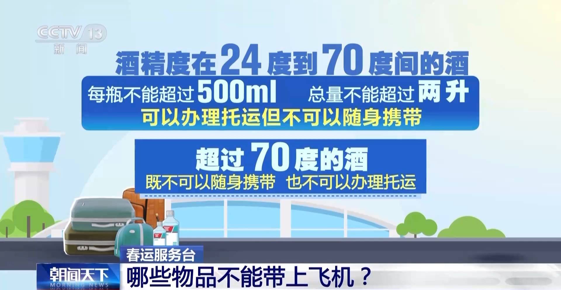 哪些物品不能带上飞机？这份乘机小提醒请收好