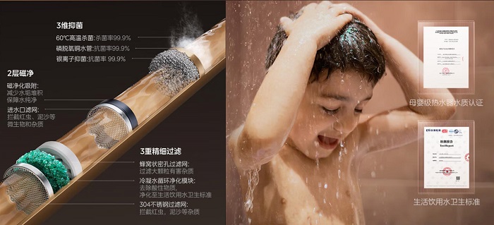 实力彰显！美的一级能效燃气热水器强势登顶2025中国全渠道销额第一