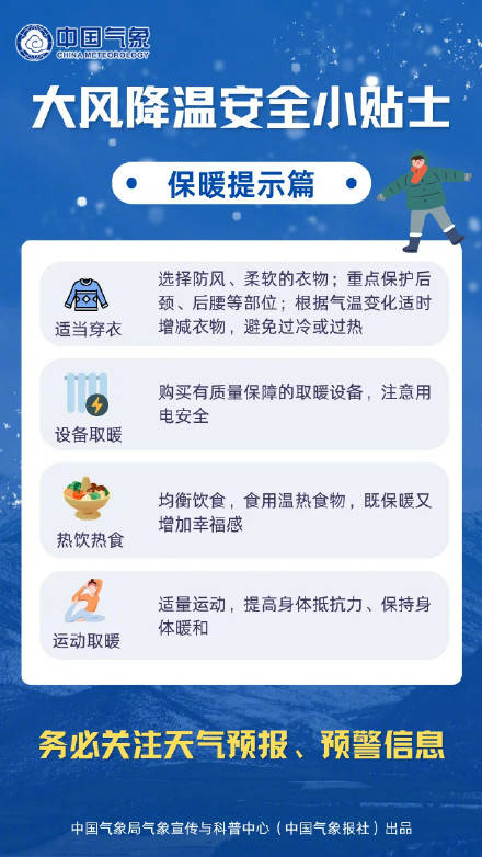 你的羽绒服回归了吗 注意！局地降温14℃以上