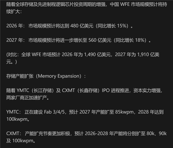 疯狂涨价的日子快到头了 国产闪存、闪存芯片产能即将爆发