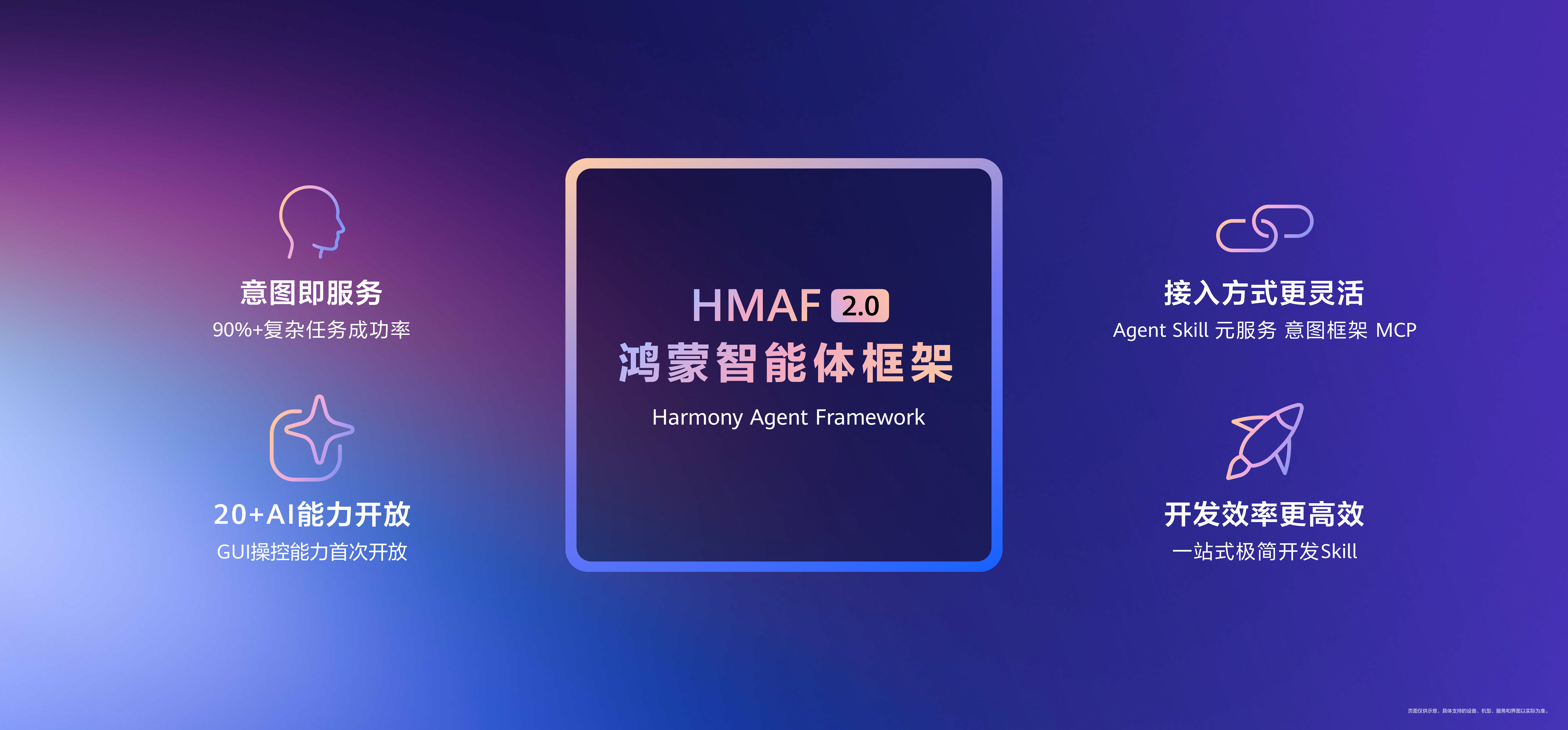 HDC2026：新架构新小艺，助力生态伙伴抢占Agent时代新流量