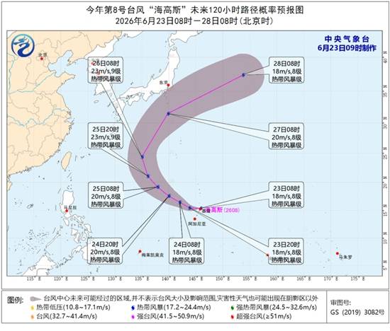 今年第8号台风“海高斯”已于今天早晨生成
