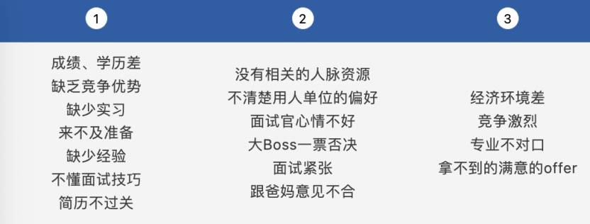 缓解求职压力，做对这3件事就可以了！