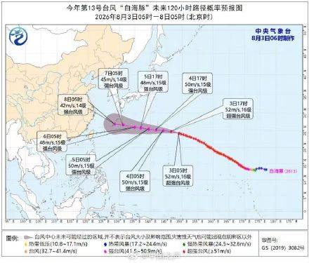 转发提醒！台风白海豚周四起影响我国