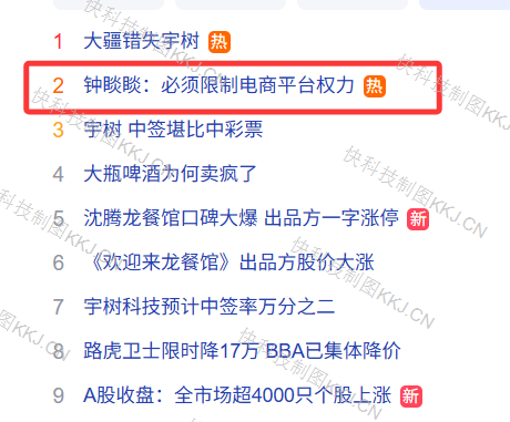 钟睒睒必须限制电商平台权力引争议！吴晓波：无法认同罔顾事实