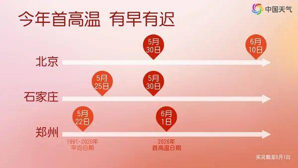 高温今日达鼎盛影响超十省份 这些地方高温即将消退